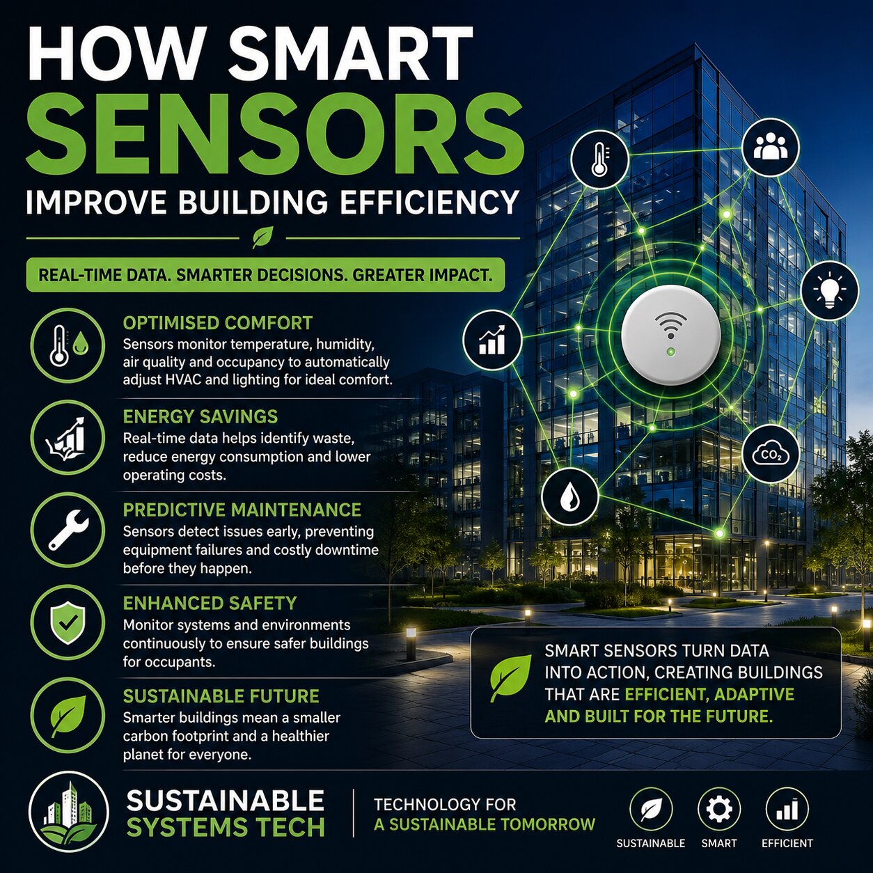 How Smart Sensors Improve Building Efficiency