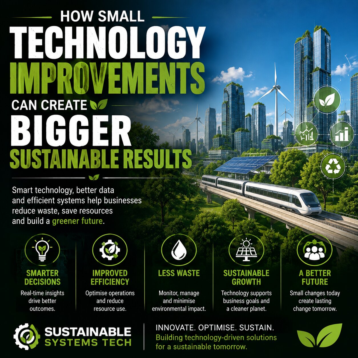 How Small Technology Improvements Can Create Bigger Sustainable Results